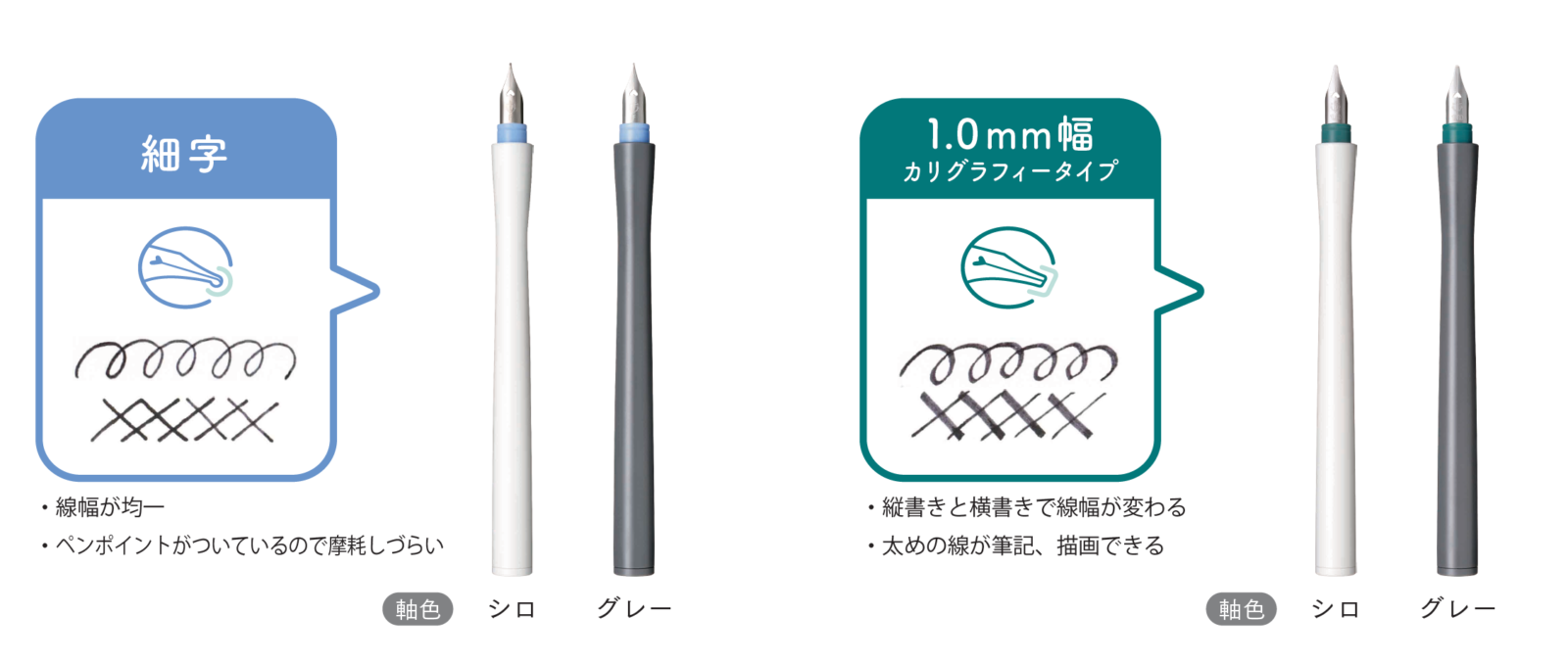 万年筆ペン先のつけペン Hocoro ホコロ 21年12月10日 金 より先行発売 セーラー万年筆