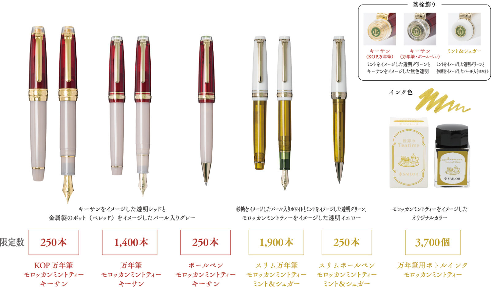 セーラー万年筆 世界のティータイム スリムボールペン フィーカ ハロングロットル 0.5mm 16-1020-130